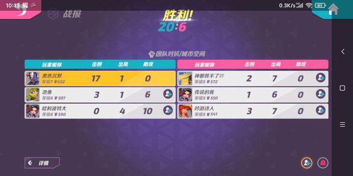 所有狙手的快感,小破记录,共17杀。一分半开始爆发。截图