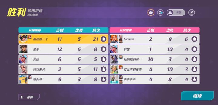 我拿个π也被人说，别一上来就说对面强，没法打，刚开局不顺就发干的漂亮，影响士气，一点斗志都没有，但凡你有点保护辅助的意识都辅助都死不了😂截图