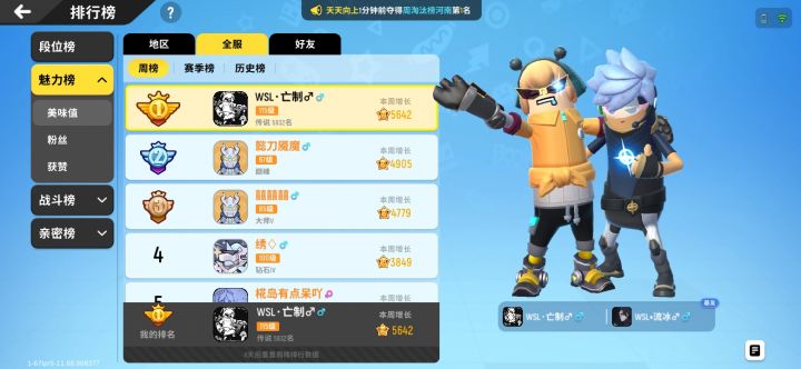 一次性领115级黄金季票,截图