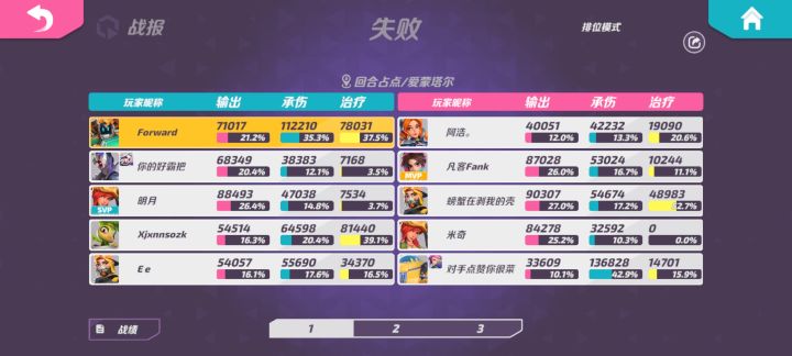 官方都不管这些开g的吗截图