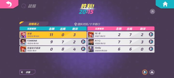 就你叫夏洛啊!小裁决净赚11头。打出了恶霸的感觉。截图