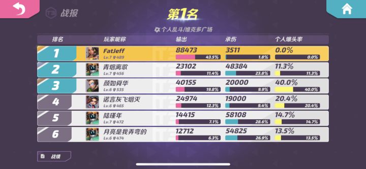 lyb炸弹人 12/0/1 拐角阴人教学 🤣截图