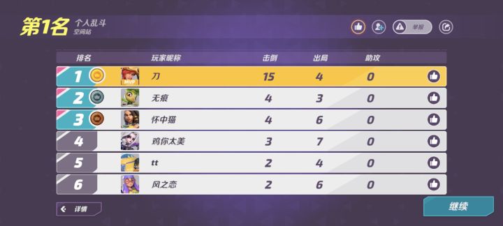 个人赛还得快准狠截图