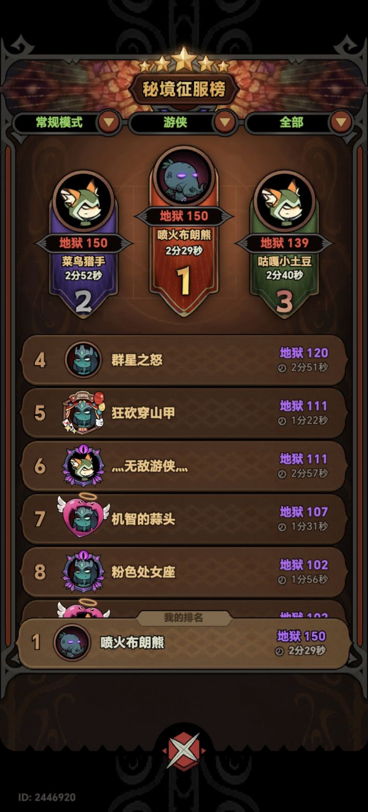 tap15区终于毕业了，太不容易了截图