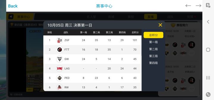中国风强势归来!!截图