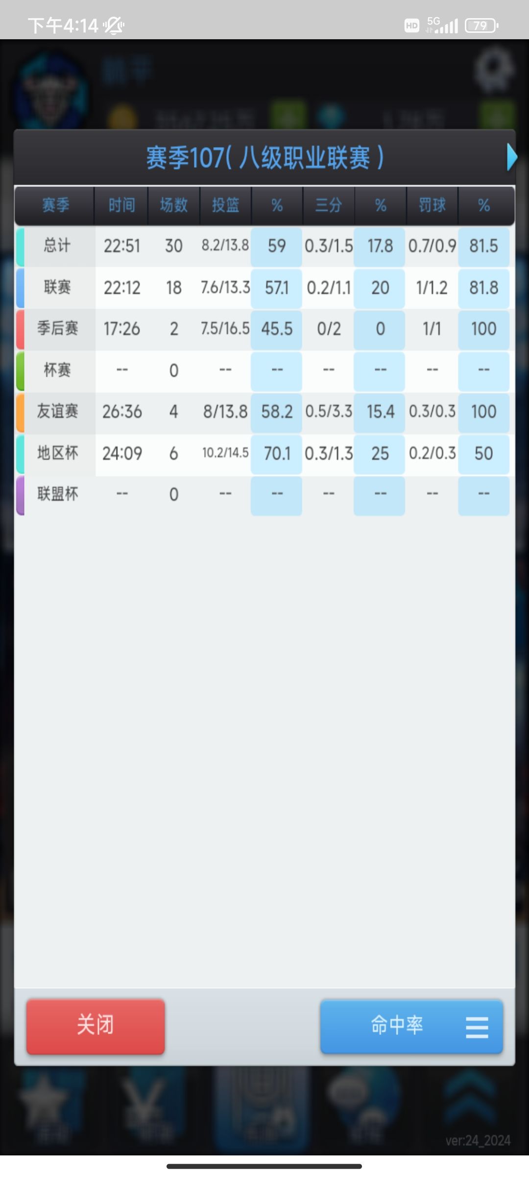 转让球队元老。欢迎新人。 9