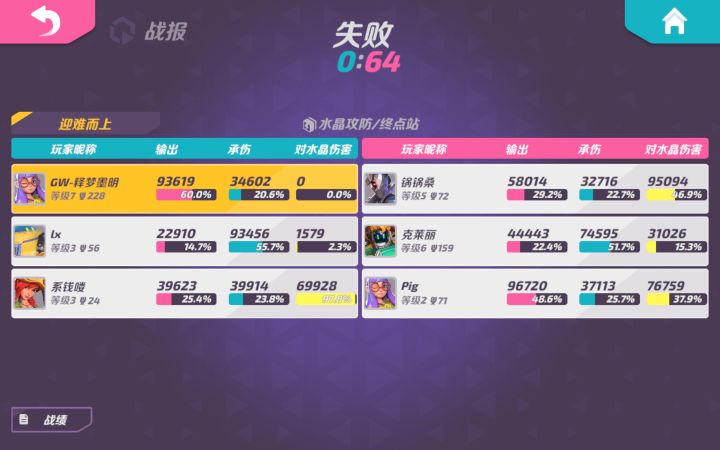 我对不起我的队友截图
