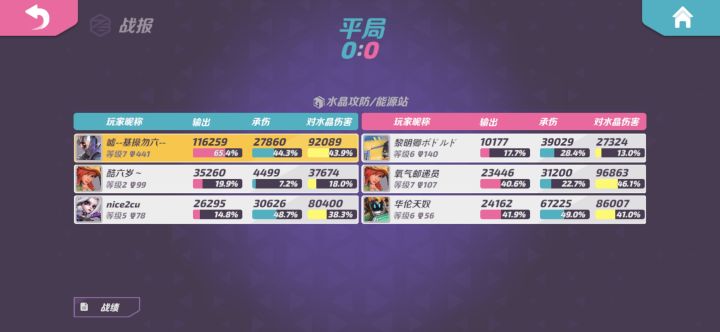 还是第一次打出这样的平局截图