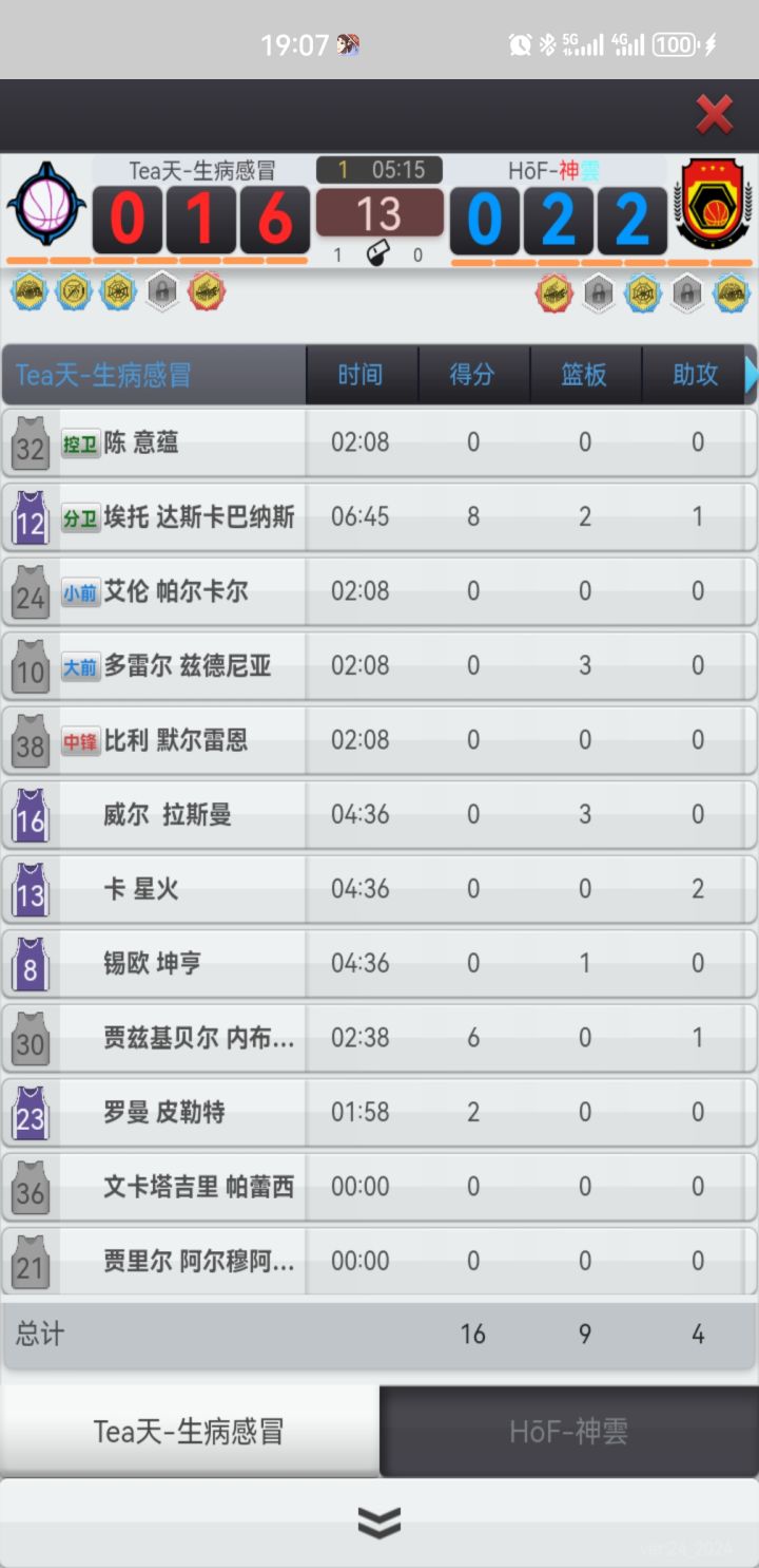 求助各位大佬换人。问题,是什么可以做到6分钟11人都上场,2分钟一换的。大哥却一直不换呢。设置为体力优先截图