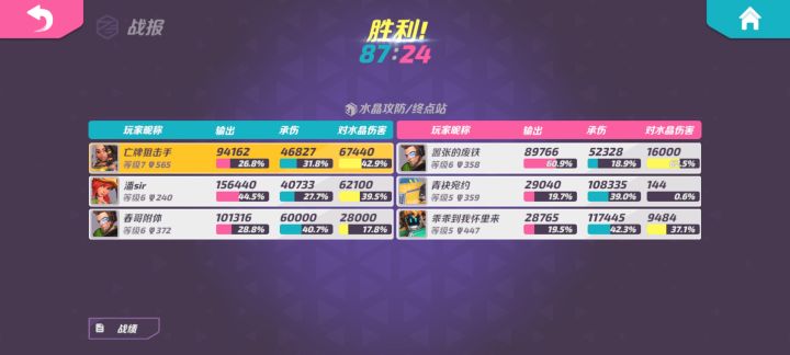 挂狗真嚣张截图