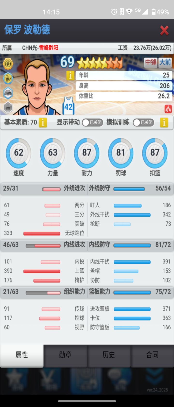 目前买的最贵的一个球员,数值好看,无球也练起来了,为什么吃饼得分这么差,篮板也不怎么样。是隐藏不行吗?还是靠赛季初捡的这个大哥升联成功。截图