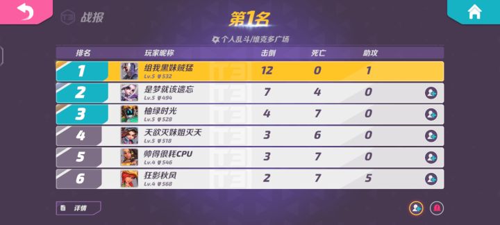 有玩狙的潜质吗?个人赛500杯12-0截图