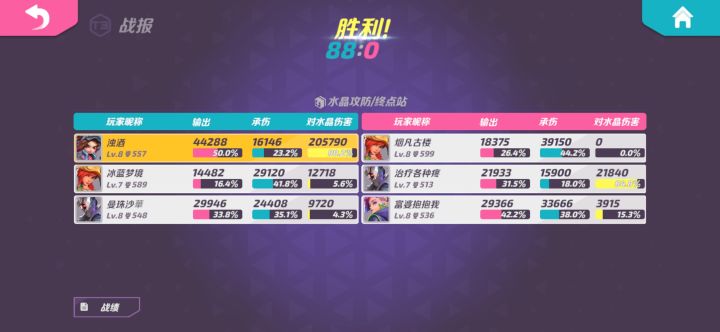 水晶艾莉yyds截图