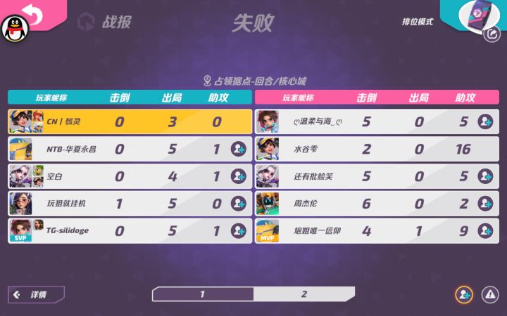 刚刚单排的一局，临时有点事，挂机了半局，对不起我的四个队友qwq截图