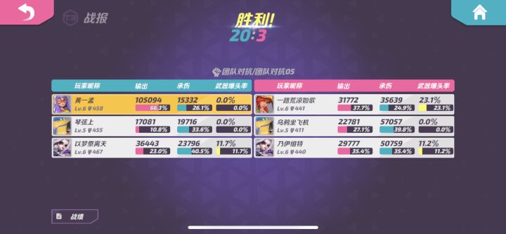 辛德瑞经验分享 18杀0死 10w伤害双子塔截图