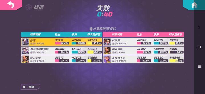 看开头猜不中结尾系列( ˊ ᵕ ˋ 💦)截图