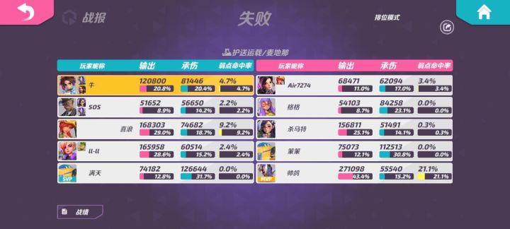 狙击枪6连发自瞄透视更是无敌截图