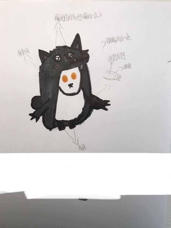 披着狼皮的羊截图