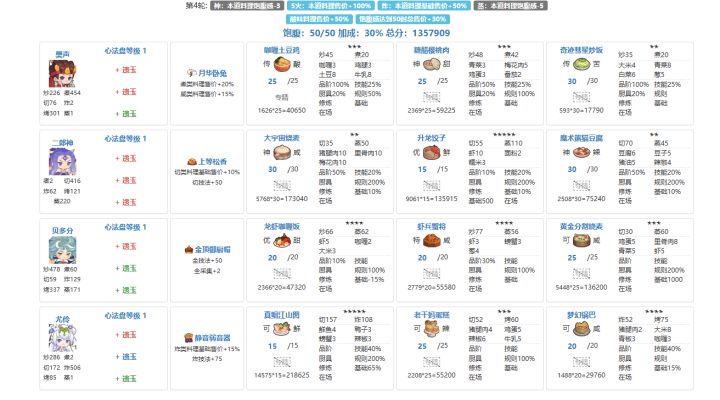 3F5LG3 135W上不去了😂在线等,急急急截图