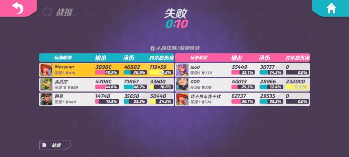 恶意利用游戏漏洞的飞天猪截图