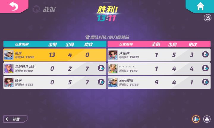 论玩亨特，我自称第二截图