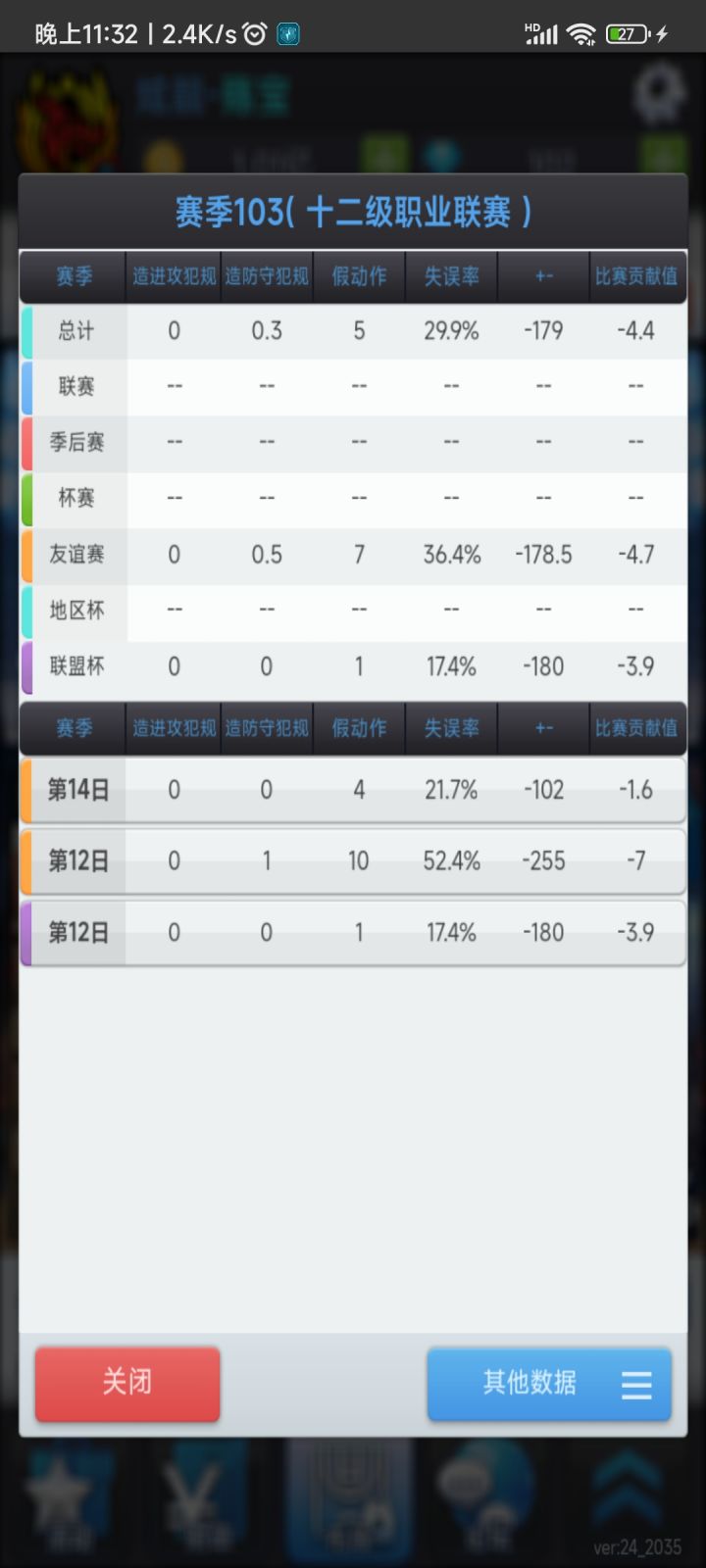 记录一下我的神仙苗子,才买回来一个周训,这种进度就开始出假了,太强了截图