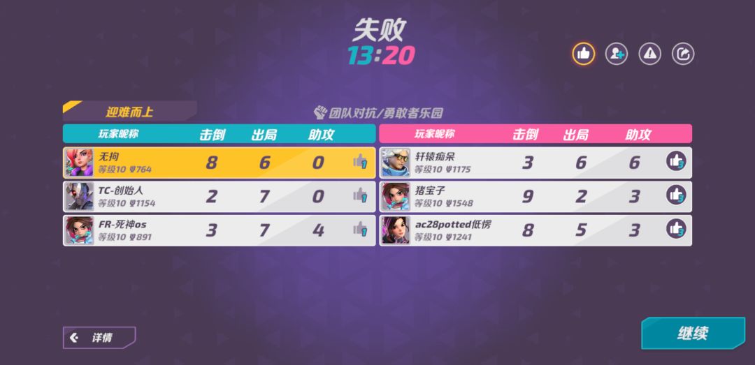 动态图片 2