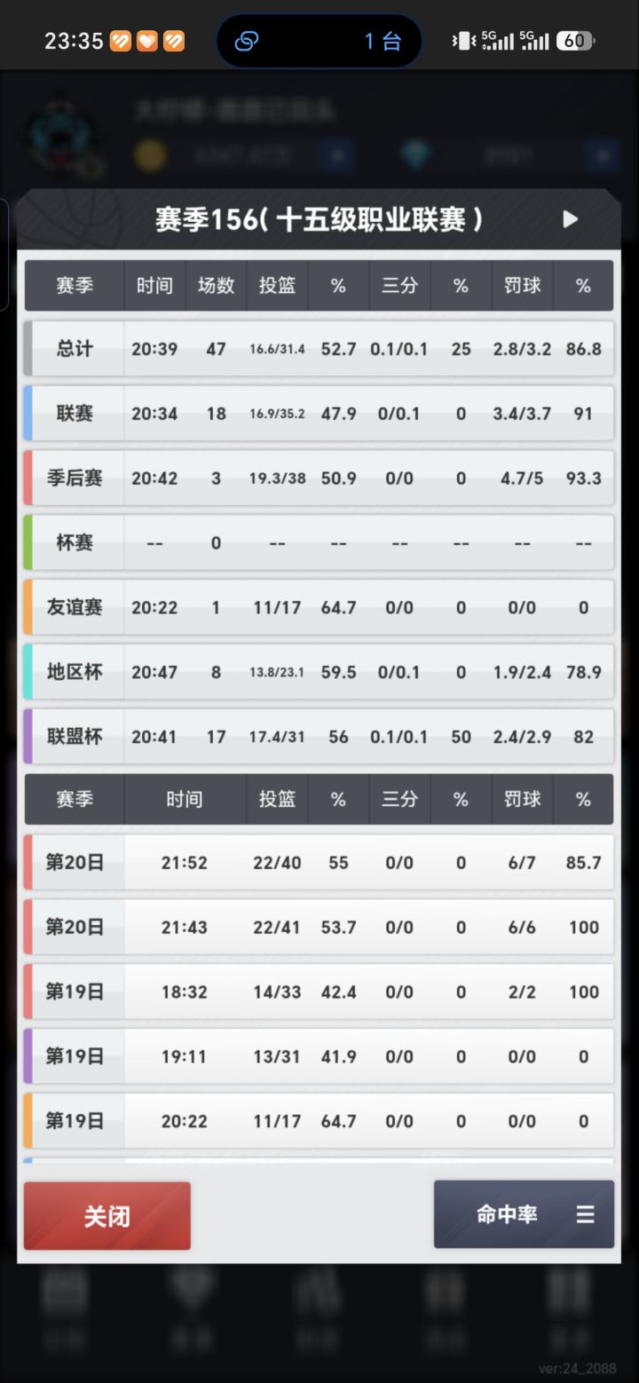 保级成功!!!
这个自己练出来的小后仰一用防反就疯狂上篮😂😂😂截图