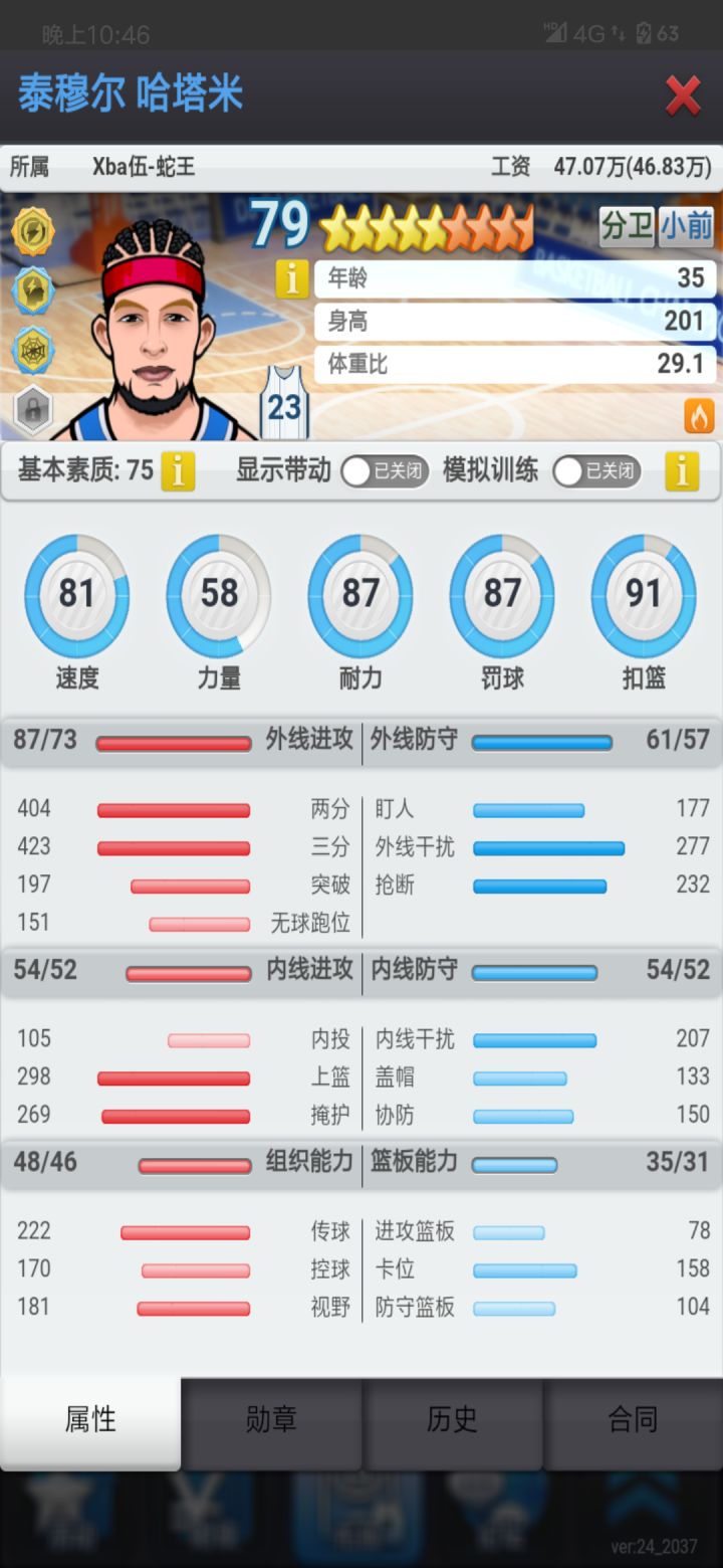 求问大佬,外线队的分卫选择是外攻条子更重要还是外防条子更重要,如何选择阵容可以尽量提升实力,对位能力相近的对手更有优势。
我这里有两个球员,这赛季八联决定了摆烂下赛季去七联争冠,打算卖掉一个节约工资,正在纠结卖谁,图一虐菜可以,打强队进攻尚可,防守端被射爆,图二刚买,还没用,之前用条子类似的三二无(图三),能撑起来系数让控卫投出正常命中率,也能防住对面,但分卫的投篮命中率较低,出手也少。
看比赛的截图