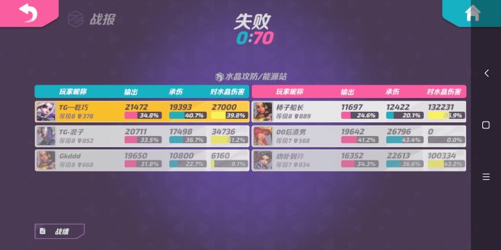 不幸遇到低素质炮妈截图