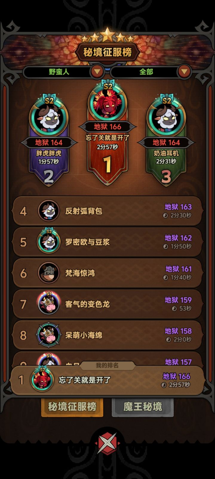 tap四区 是真人吗?我感觉那些名字都好像人机 好容易就登顶了😅截图