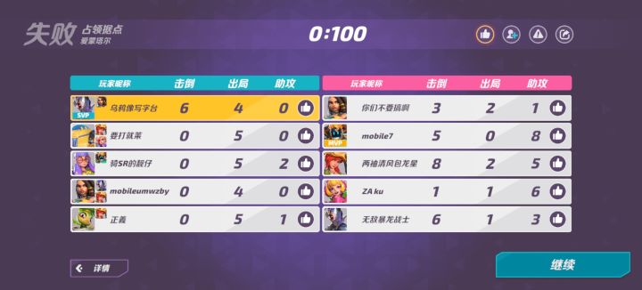 牛逼,这是给我排了多少的人机截图