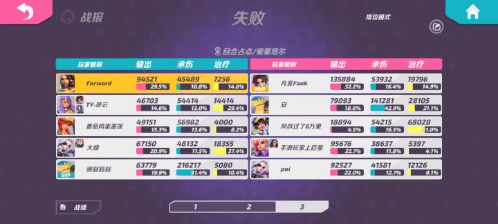 来,今日份钟艾莉,我真的受不了啊,天天碰见g截图