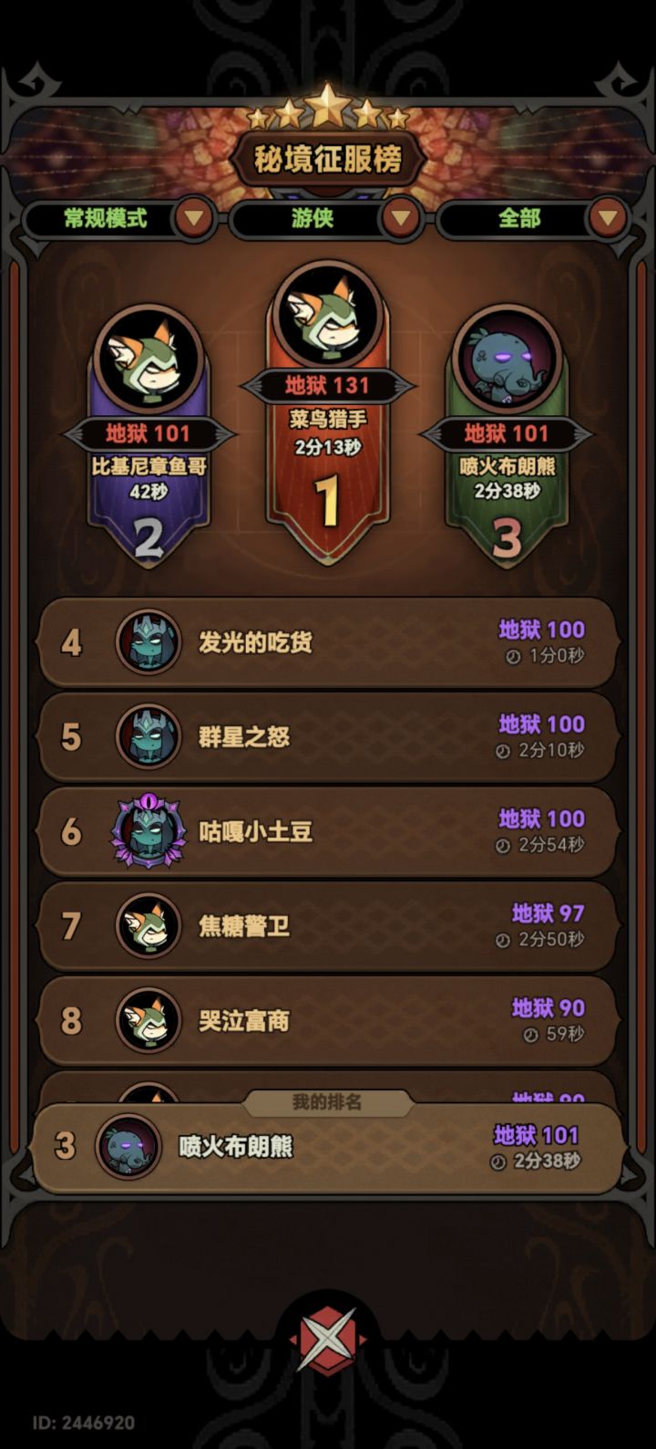 现在的装备爆率，伤心了，一天就一两个红装，怎么玩啊。十五区打了几天才到100层。服啦截图