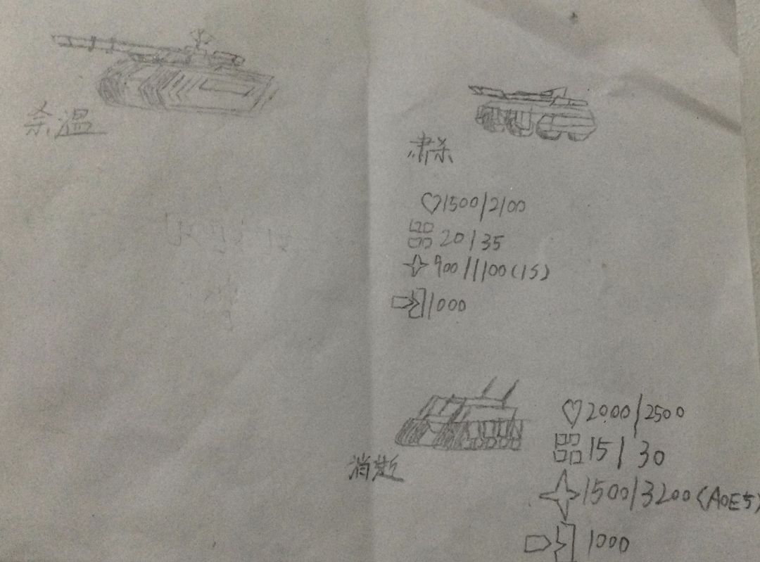 坚守阵地会出现的敌方单位（一后期俩前期）之三 坚守阵地的敌方单位算是做完了 之后就是地图和盟友单位了
单位名称：余温
类型：坦克单位
攻击方式：发射熔化性聚焦射束 无限穿透
基础数据：
生命值6700/7800
装甲值30/35
伤害 目标最高生命值X25%/1s（持续5s 冷却6s）施加熔化效果（造成目标剩余生命值x10%/1s持续扣除生命值 若生命值小于等于500 目标收到1000000生命值截图