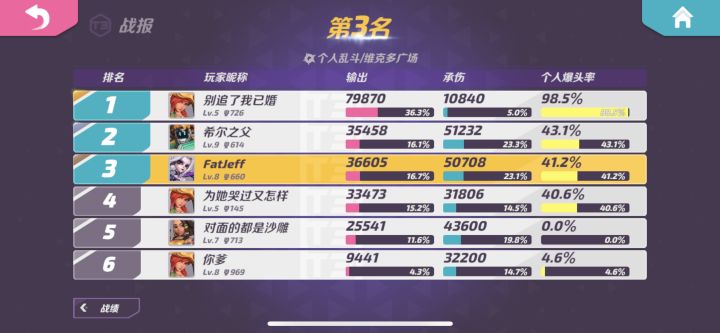 外挂举报 ID：别追了我已婚 全程锁头 值得一个永封截图