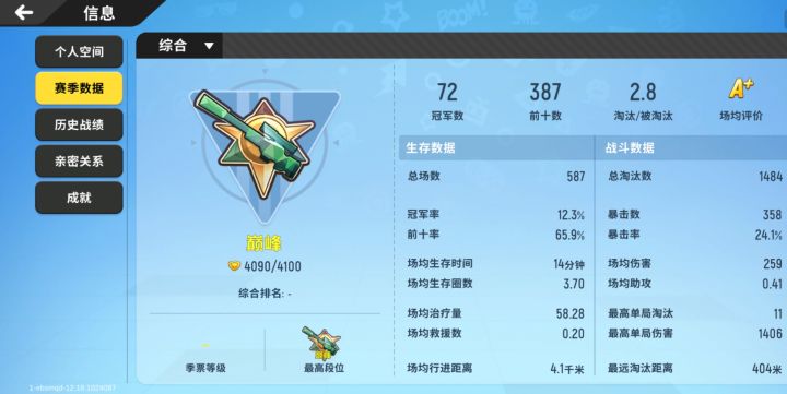 终于上巅峰了截图