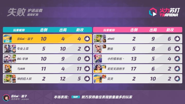 这局我已经哭晕在厕所。截图