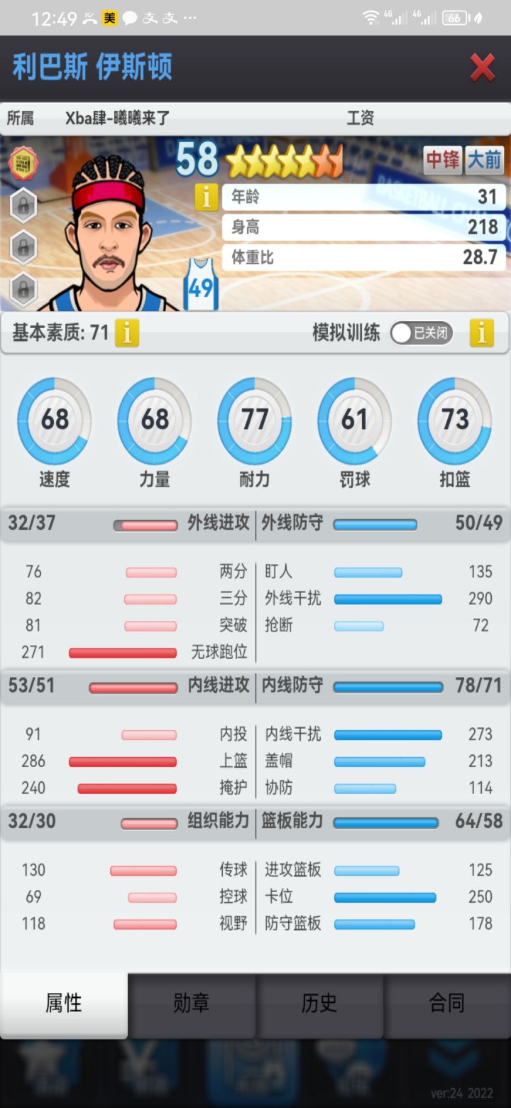 六联最佳大前居然流拍被迫退役,难以置信,十分可惜。截图