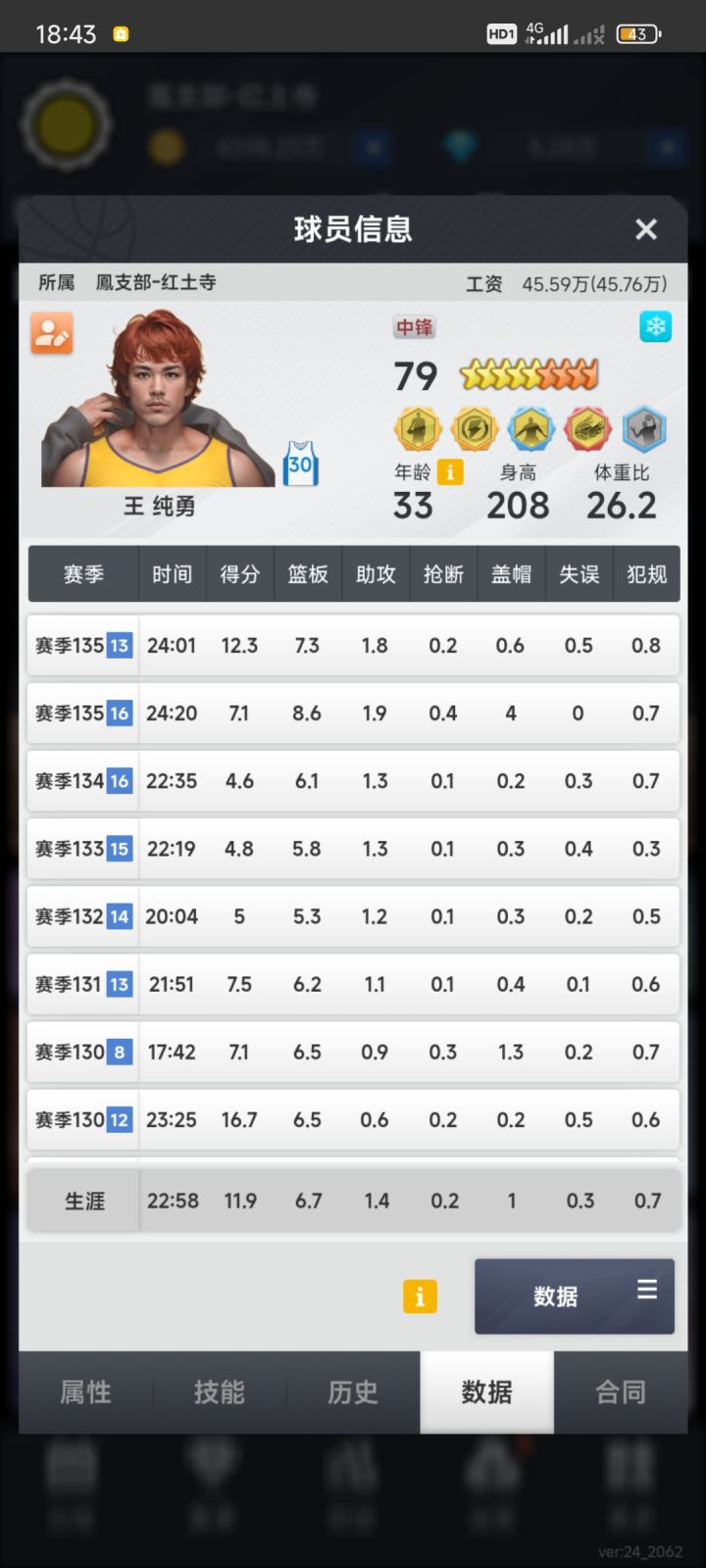 连续三个周期状态不好了什么情况,时间也控制的没问题啊?截图
