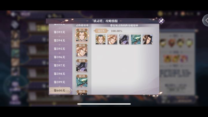 600层主塔(仙族配狐尊)继续完善爬塔阵容。献给PVE的小伙伴截图