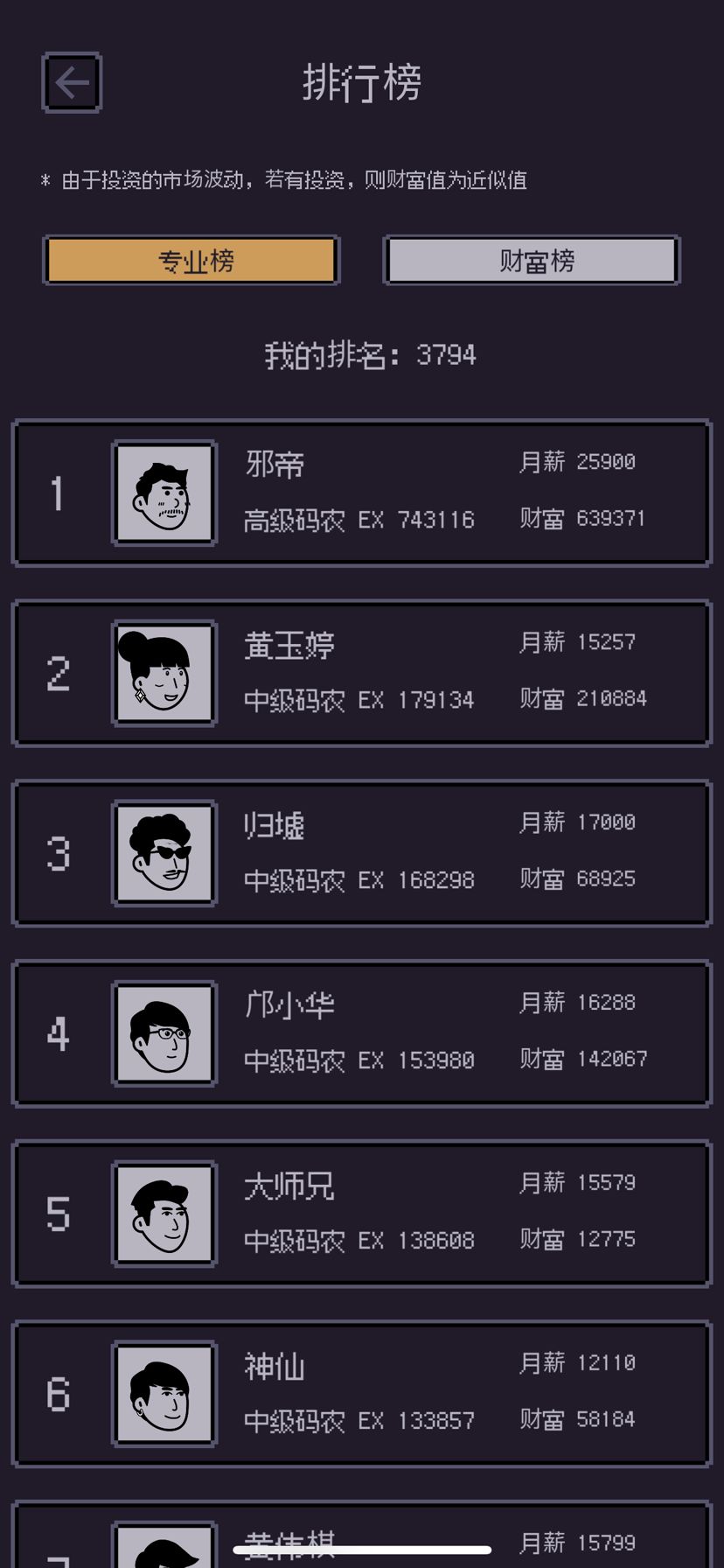 大家都好能肝啊～，注意休息截图