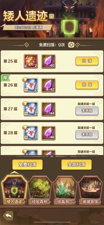 4641K战力，向着试炼26层进发了！！
26层的过关条件是在后排三个治疗怪的前提下，杀死两只前排，然后每只死的时候会炸掉后排一半的血！！！理论上直接打死两前排，就不需要管后排了…

前排：
咆哮：攻、防都差了一点，刚踏入六星，没有天赋，专武26层，很高概率暴毙…
后排治疗：
看攻略是傻馒换大德，增加攻击力的，但我傻馒装备只有T2，奶不住前排…
小新，一套T3分了四件给徒弟，只留下锤子和戒指…
二