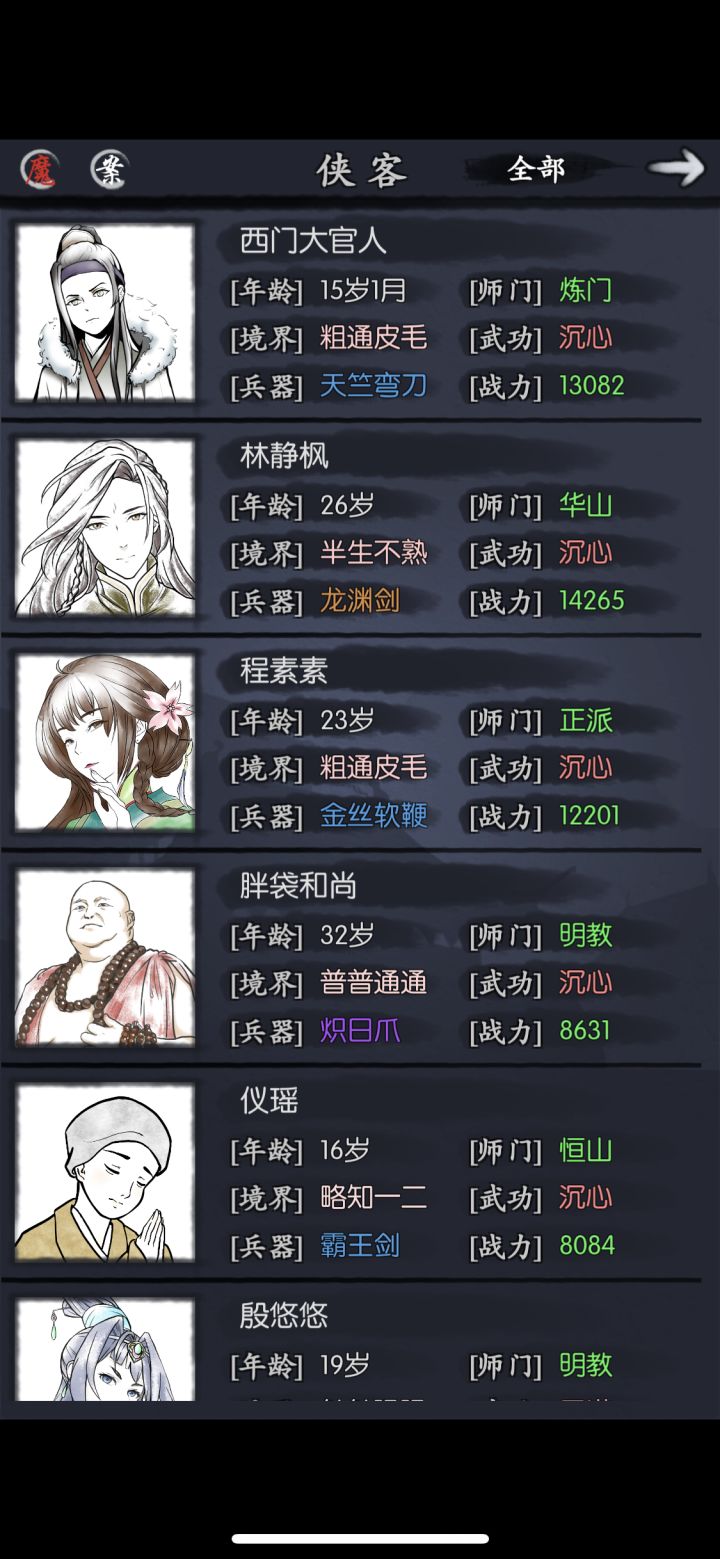 大佬们，现在领11素素仪瑶双奶，主角诗剑加小林 t胖和尚 。感觉主线和历练爬塔都上不去有必要换阵容吗，帮忙看下。还有自选需要现在用吗？截图