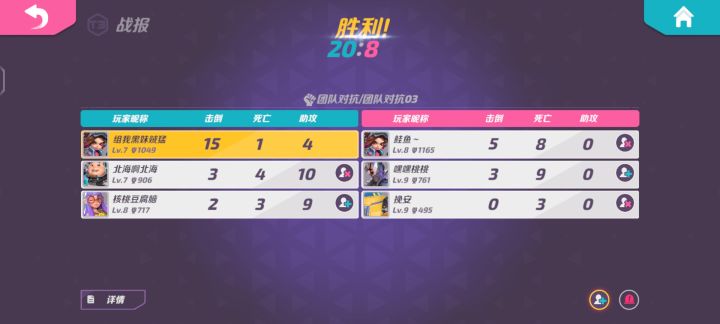 钟艾莉第四天：遇到我师傅（鲑鱼）截图