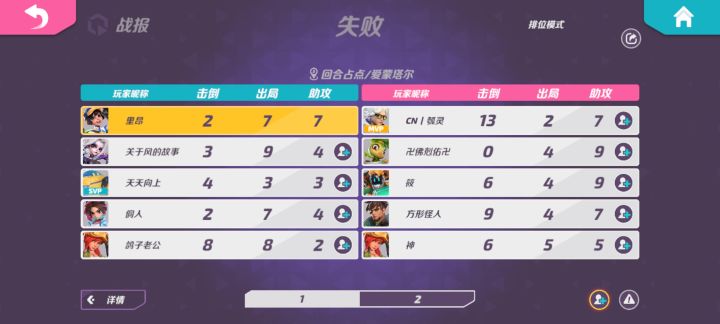 一局里边碰到亨特和马克两个挂，这游戏环境真的是服了截图