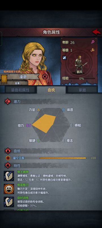 各种血脉的肤色