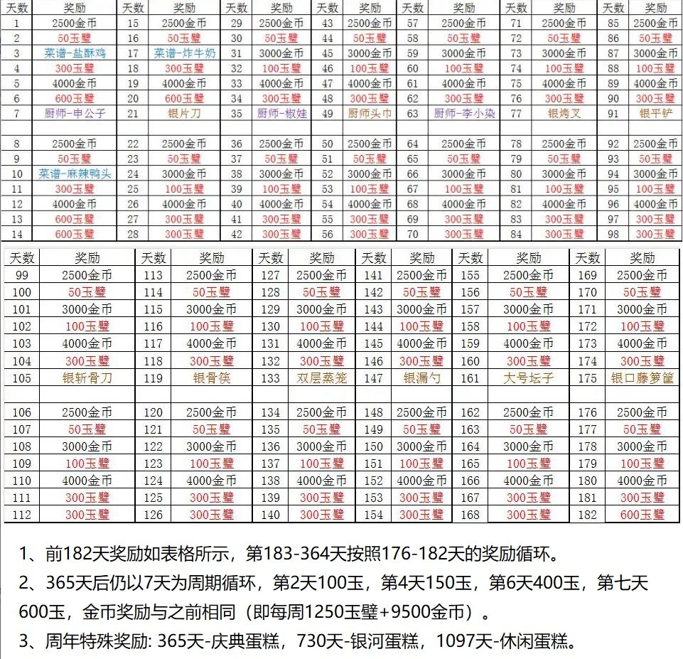 计算玉帖截图