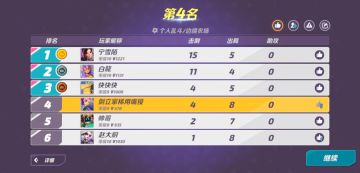 匹配机制（小苏打速看）