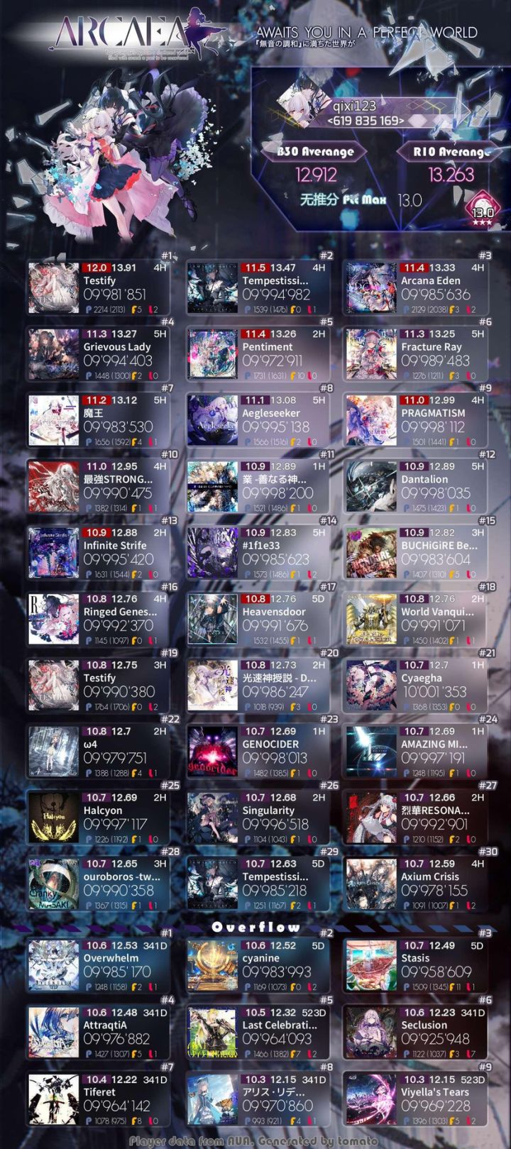五年之约(三星)截图
